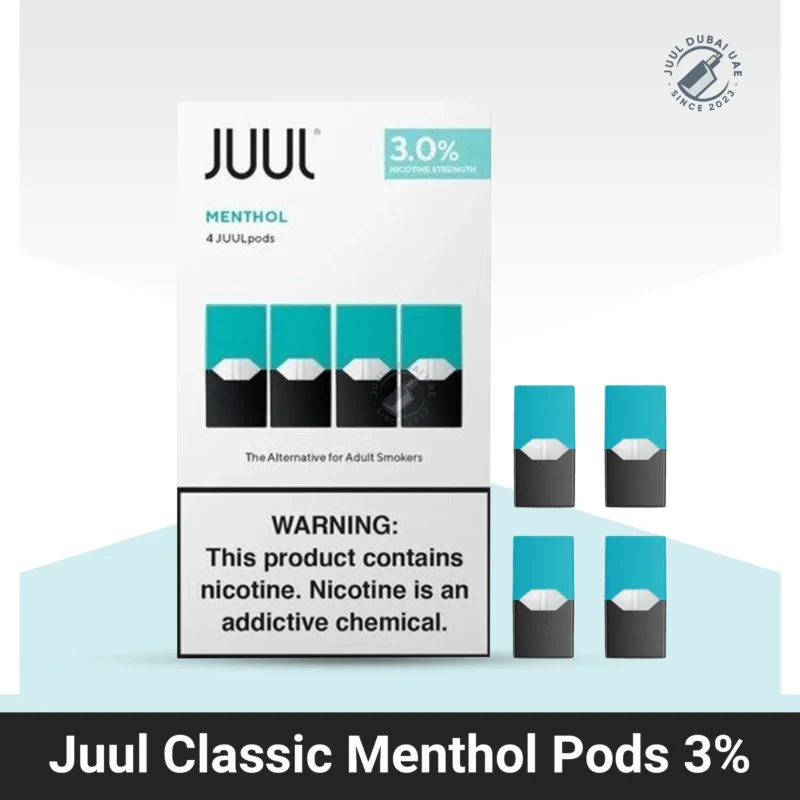 JUUL Pods Menthol 3%